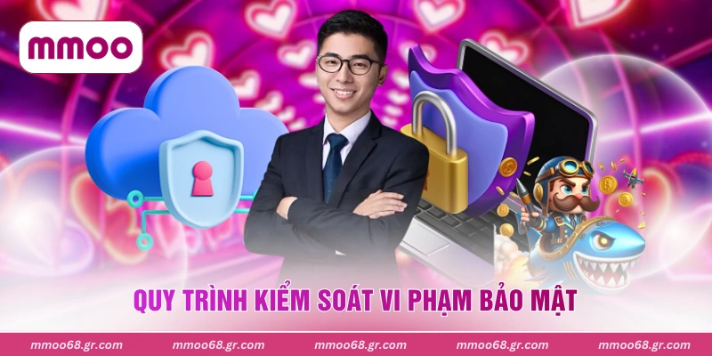 Quy trình kiểm soát vi phạm bảo mật